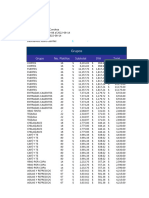 Reporte Ventas Por Platillo Por Grupo 20220814