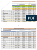 Formatos Preliquidacion Fisico 2022