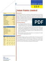 Asian Paints Limited: Key Data (INR)