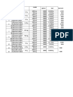 Injection Costing