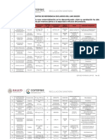 Medicamentos Excluidos Del LMR Abr 2022