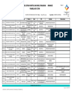 Planilla de Citas: Empresa Social Del Estado Hospital San Rafael Fusagasuga 890680025