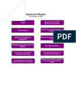 2010 Headcount SAP Report January 15