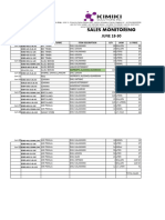 Kimiki Sales Monitoring 2023 - 8-31-2023