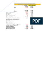 Avance Analisis Vertical de Resultados