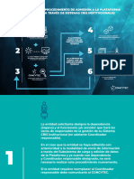 Guia 1 - Adhesión A La Plataforma A Traves de Sistemas CRIS Institucionales - Ok