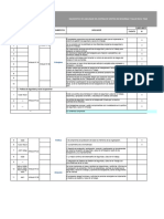 Diagnostico de Linea Base Del Sistema de Gestion en Seguridad y