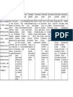 Cuadro Tarea Equipo 4