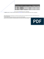 H61M-C Dram QVL