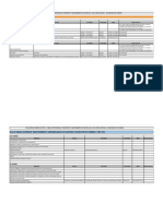 Libros Ciclos Formativos Automoción - Curso 2023 2024