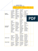 Example of A Rubric