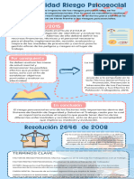 Normatividad Riesgo Psicosocial