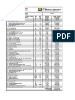 Format Invoice Done