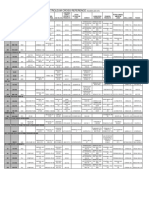 Petroleum Cross Reference Guide