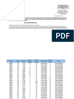 Seleccion F2 2023 NIO