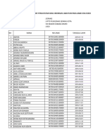 Data Anak Kelas 1 Dan Kelas 5 SDN Kubang Kemiri