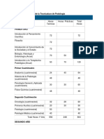 PLAN DE ESTUDIOS de La Tecnicatura de Podología