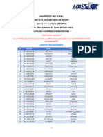 Liste-Preselection MSL