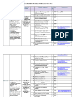 Proiectare de Lungă Durată, Clasa 7 Istorie 2023-2024