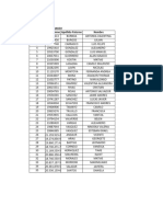 Lista Generación 2022