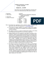 Extra Ordinary Gazette Date: 31.12.2019 Last Date: 05.02.2020 Category No: 511 /2019