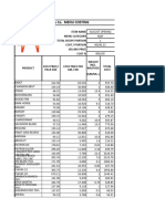 Bar Inventory Costing