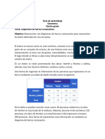 Diagramas de Barra Compuestos