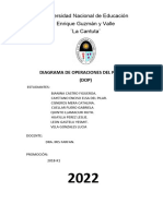 DIAGRAMA DE OPERACIÓN DE PROCESOS de Guardapolvo.