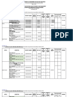 Rcppe 101 As of December 2022