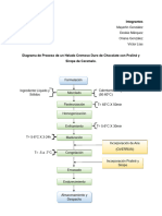 Diagrama de Proceso de Helado