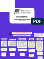 DERECHO CONSTITUCIONAL II Terminado