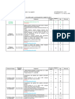 Planificare Vii Algebra 2022