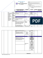 AP 7 Curriculum Map For PEAC