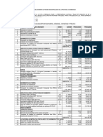 PRESUPUESTO ESTUDIOS DEFINITIVOS DE LA VÍA DE LA REPÚBLICA FASE III (16 MESES) V3-Signed