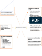 Desafios Del Estudiante Universitario