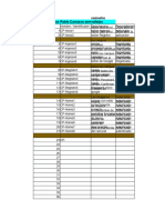 Casos de Prueba