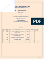 MA in Performing Arts Syllabus and Credit Distribution