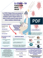 Infografía Covid-19