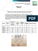 Actividad 2 - Embriología