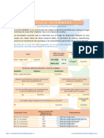 Escala Findrisc y Calculo Imc 1