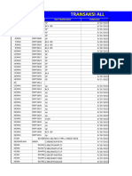 Laporan Nota Disiapkan, Pending, & Cancel 21 SEPTEMBER 2023