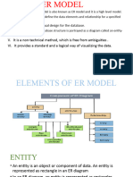 Er Model Cab PPT GRP 15