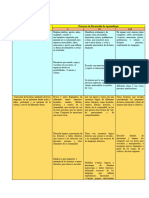 CF Lenguajes Modificado