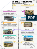 Linea Del Tiempo México