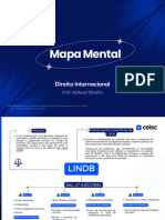 Direito Internacional - Mapa Mental 37° Exame Da OAB