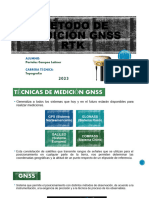 Método de Medición GNSS RTK