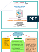 Actividad 2. Del Pensamiento Básico Al Pensamiento Creativo