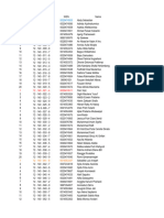 DNS 2013-2014