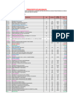 Presupuesto Adicional Modificado