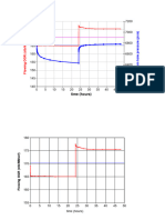 Simul Analysis